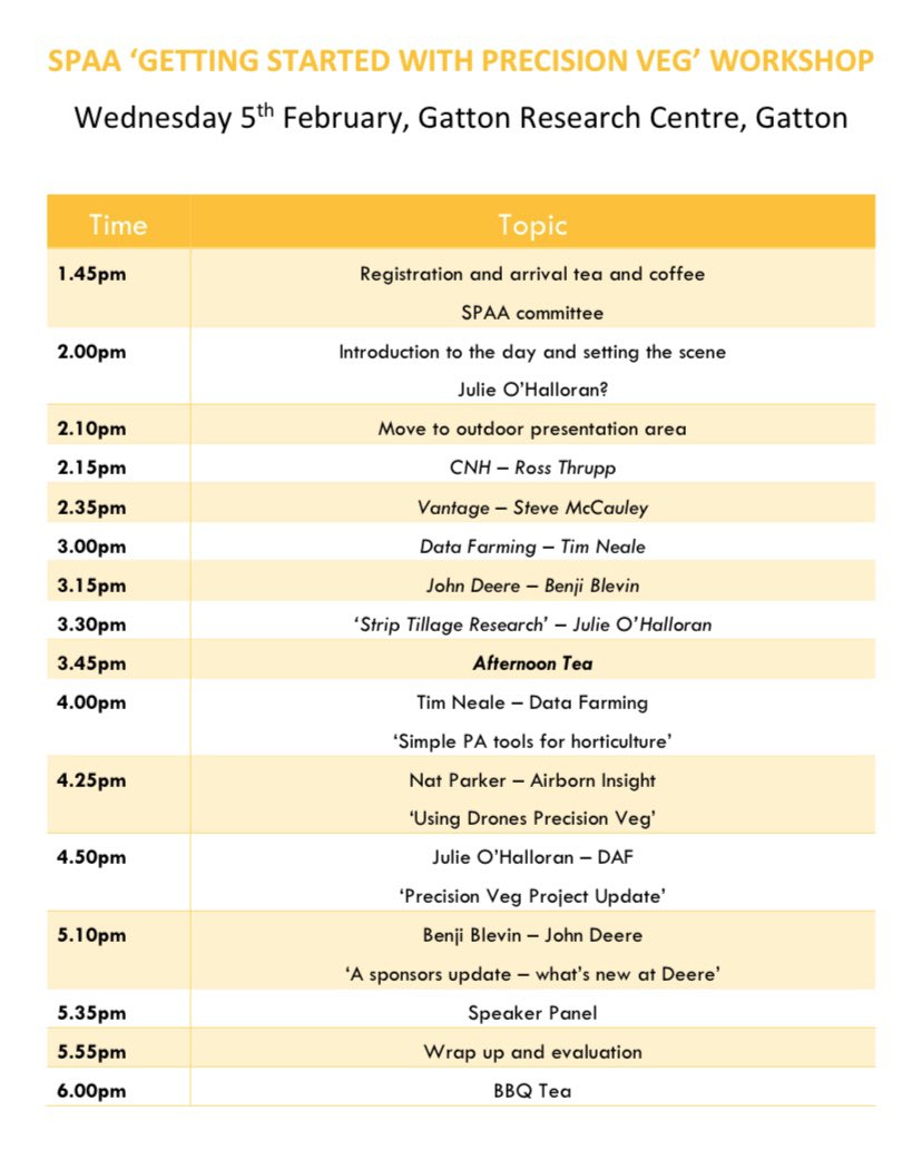 SPAA_Inc's tweet photo. Here is the program for our ‘getting started with Precision Veg’ workshop tomorrow, rain forecast but we have contingency plans to keep you dry! ☔️ 

Hope to see you there! 
#PA4Veg @ohalloran_jules @Celia_001 @TimNeale1 @VantageNEA @CaseIHAus @BenjiBlevin https://t.co/Xm9pEraJe4