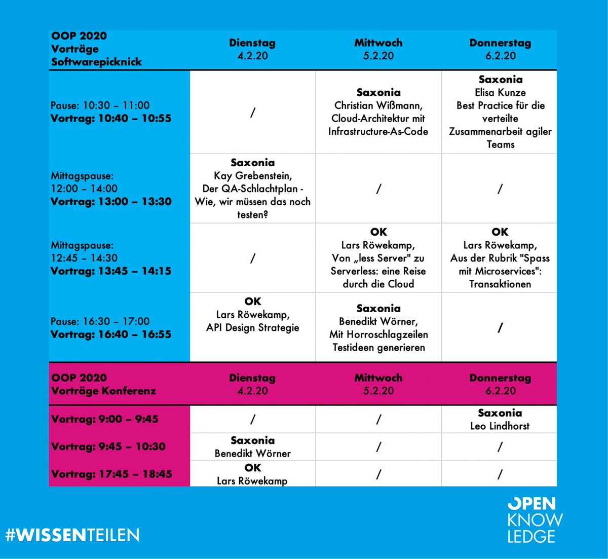 _openknowledge's tweet photo. Servus München! Heute startet die Expo der @oop_conference und damit auch das #Softwarepicknick mit @SaxoniaSystems. Für alle Interessierten gibt es hier den Timetable.
Detaillierte Infos gibt es zudem auf Facebook unter:
https://t.co/VfVFcOXbPu
#WISSENteilen #oopmuc https://t.co/TDUHTemh5Y
