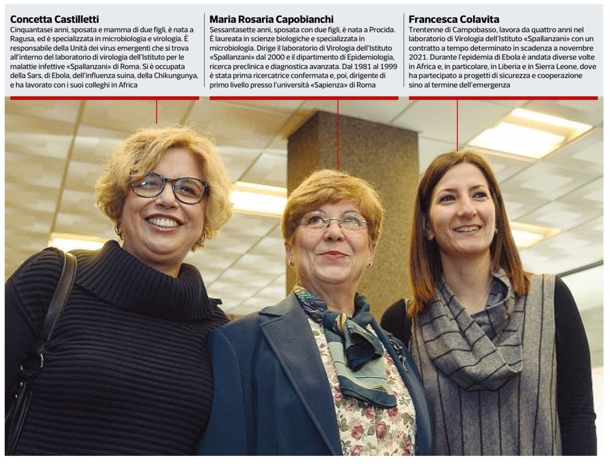 armandobarone's tweet photo. Le ricercatrici dello #Spallanzani meritano un applauso e tutta la stima possibile. Finita la festa i numeri dicono che l’Italia sta disinvestendo nella #ricerca come segnala @sole24ore oggi https://t.co/XsWPVPUjXc