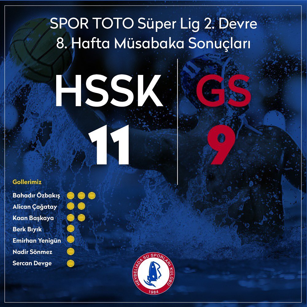 hsskofficial's tweet photo. A takımımız, Spor Toto Süper Lig 2. devre müsabakarına süper başlangıç yaptı.  8. ve 9. Hafta müsabakaları 01-02 Şubat 2020 tarihlerinde oynanan maçlarla devam etti. https://t.co/v2HrcL0HJc