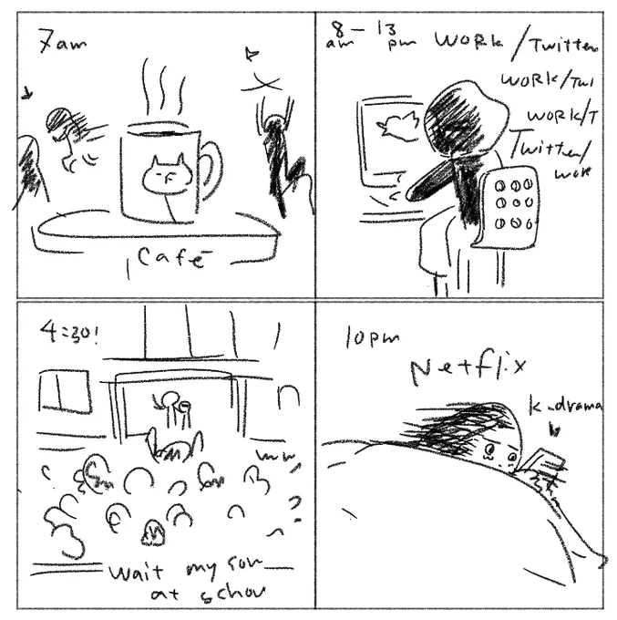 wow, I find this tag now!!nice work all!!? #HourlyComicsDay #hourlycomicsday2020  #hourlycomicsday #hourlycomicday 