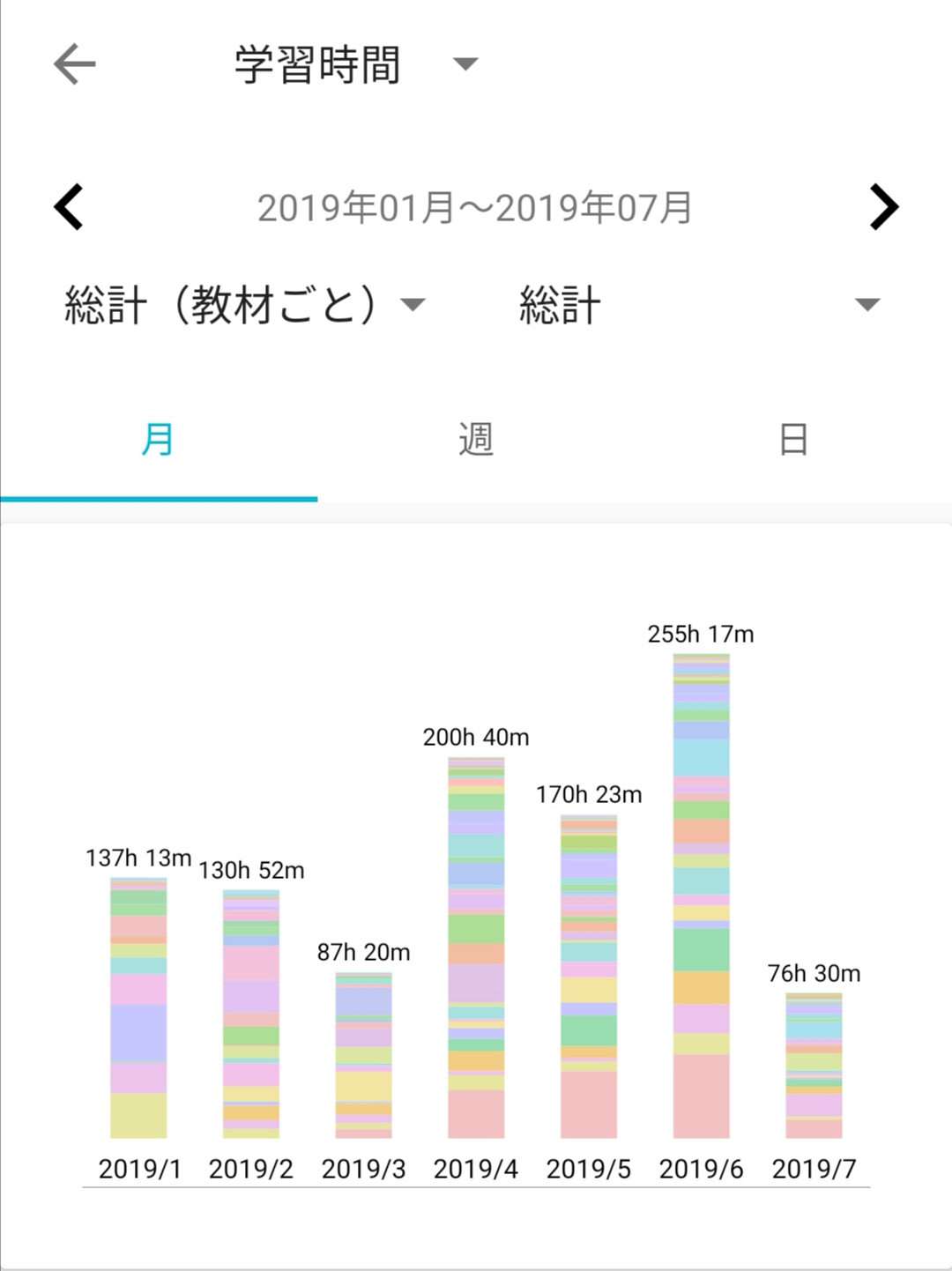 司法書士オープン総合編｜択一＆記述総合演習｜2026年司法書士