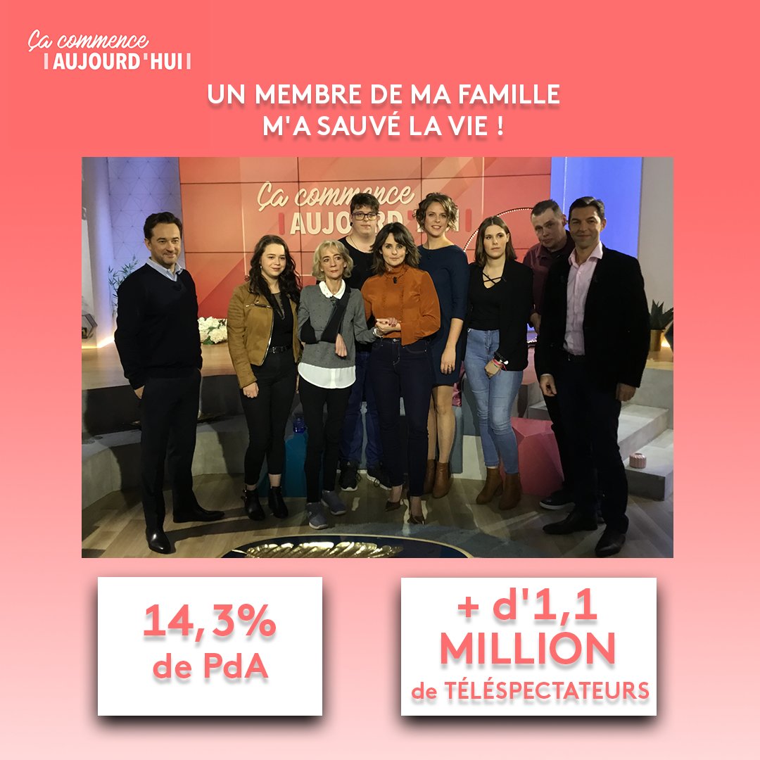 Gratuit Images Paulinebesnard3 Twitter le plus cool salutations