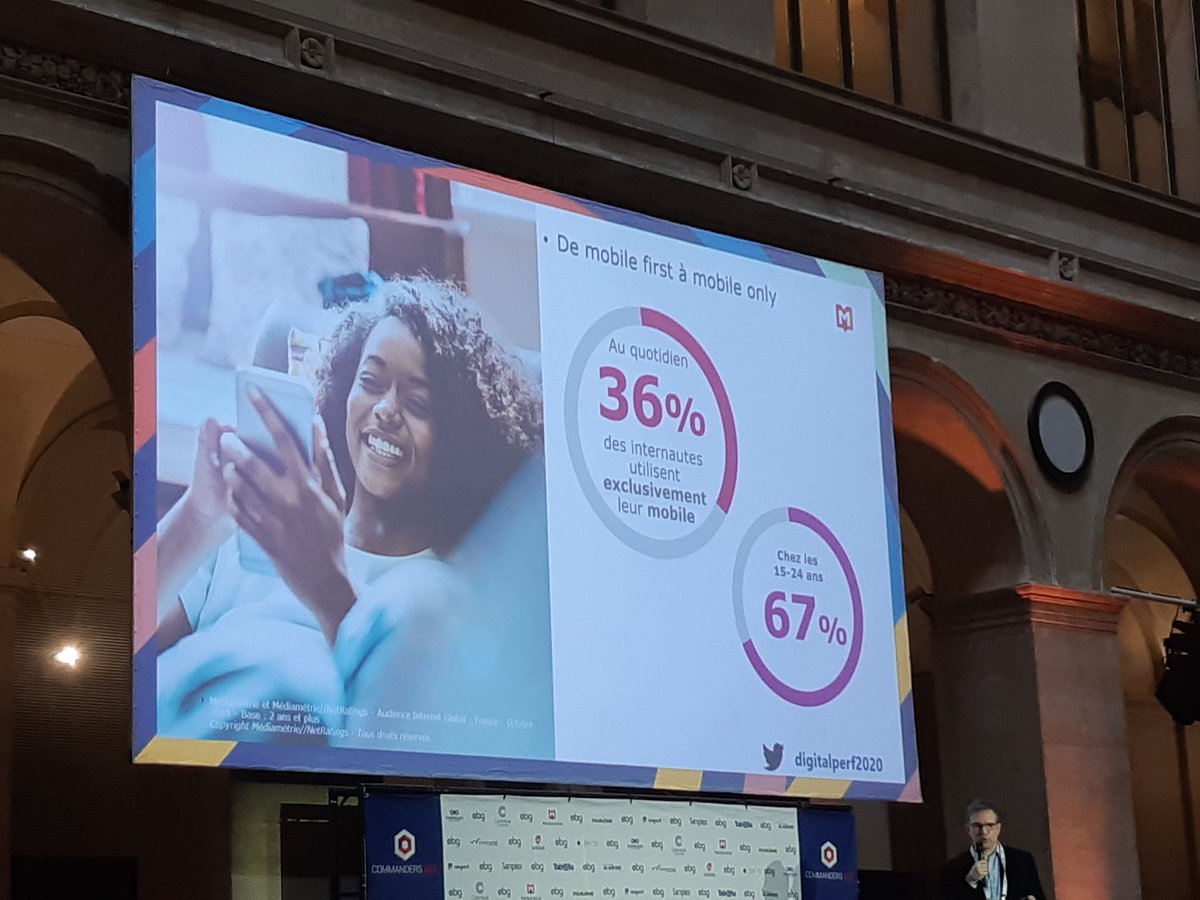MathieuLQ's tweet photo. Selon mediametrie, on passe de l'ère du mobile first à l'ère du mobile Only ! #digitalperf2020 @cmarkea https://t.co/Gj4hCVL1iu