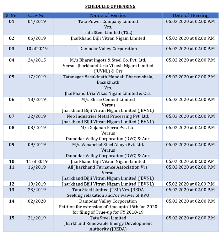 Jsercranchi's tweet photo. Please see the list of cases listed for tomorrow (05.02.2020) hearing.
Venue - Hearing Room, JSERC, New Police Line Lane, Kanke Road, Ranchi - 834008 https://t.co/2V2TCWUNgc