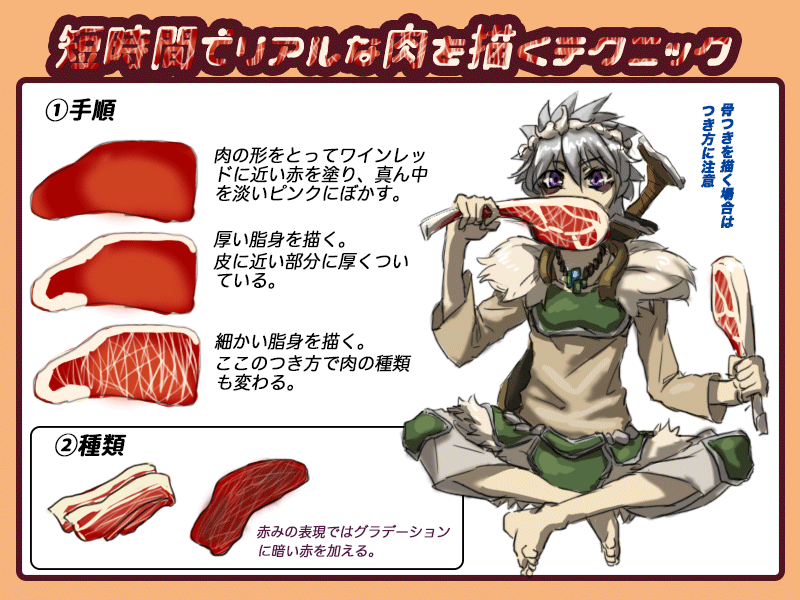 短時間でリアルに描くテクニックまとめ。 