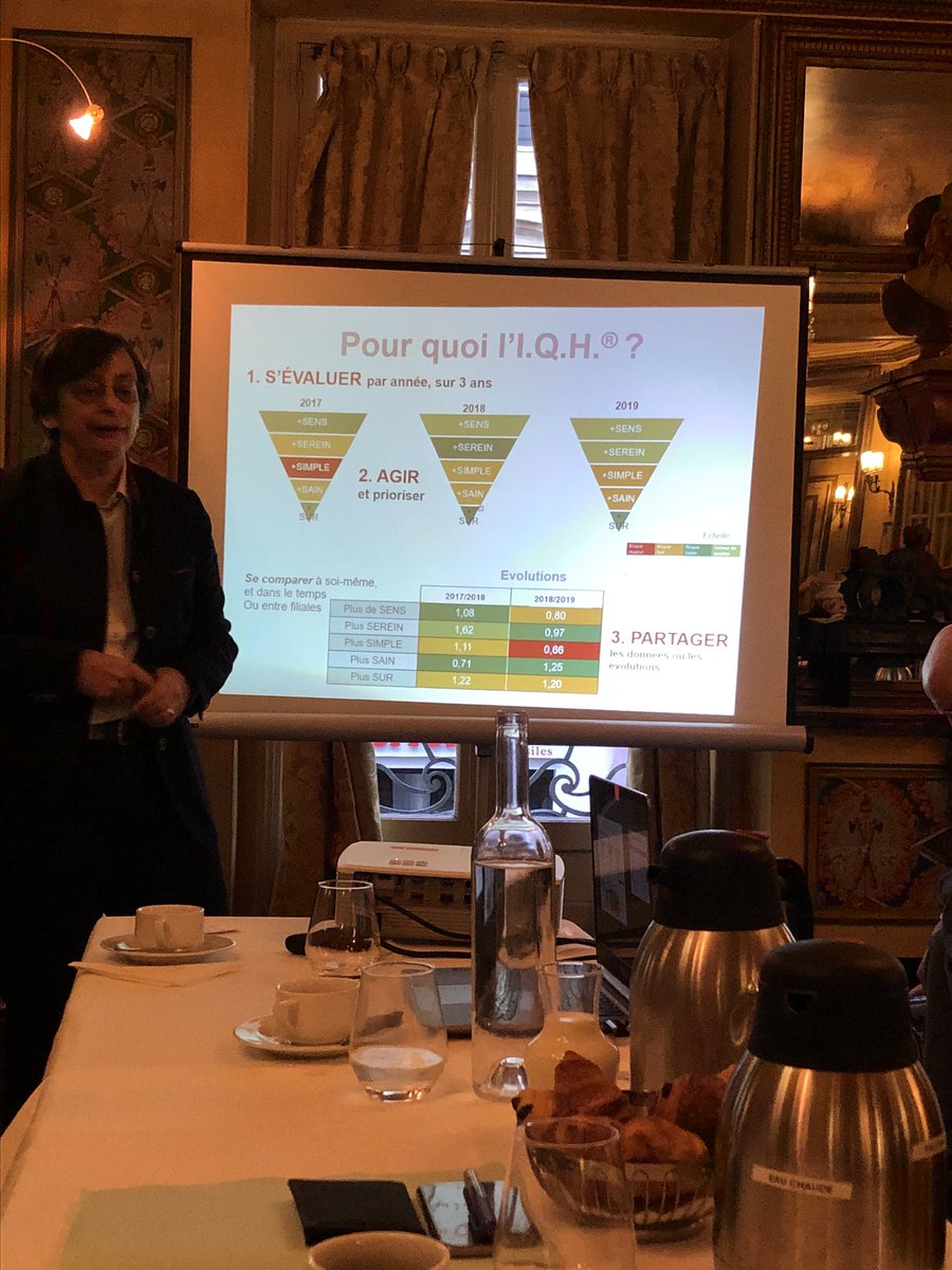 <a href="/FBenichoux/">Florence Benichoux</a> lance la présentation #iqh ce matin <a href="/BetterHumanCie/">Better Human Cie</a> <a href="/ADH_Groupe/">ADH Groupe</a>
