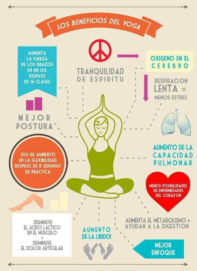 fisialis1's tweet photo. ¿Te apetece practicar Yoga con nosotros?

#yoga #yogavalencia #FisialisYoga #FisialisValencia #Yogasalud https://t.co/VigVR5drYg