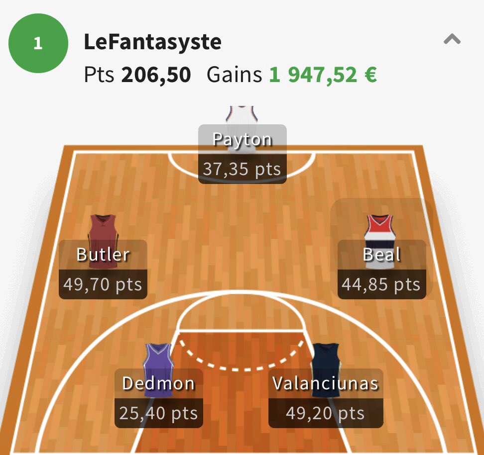 LeFantasyste's tweet photo. ✨Team of the Night✨

La Win ici et qlqs ITM pour +2000€ de gains 🤑🥳🥂#LineMeUpPower

🎯Payton, Beal et Dedmon étaient dans notre article🔥

🎯Butler motivé vs PHI avec presque 50pf🧨

🎯Valanciunas martyrise DET avec 26pts-17reb en 30min☄️

#JDE #NBA #DFS #Fantasy
#LineMeUp https://t.co/F4KmsvxGjD