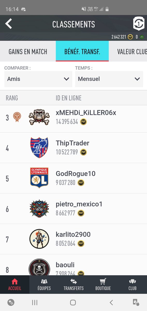 RgRTrader's tweet photo. On en parlais hier dans @FIFAAROFF avec mon cher @ThipTrader 
Voila mon bilan du mois de Janvier ( quasiment que du regular ) + mes quelque ventes de ce matin 
Les spéciaux sont de retour sur ps4 mais comme dis hier ne négligez pas les regular ya de l'oseille à faire ! https://t.co/bRdYCxyK9U