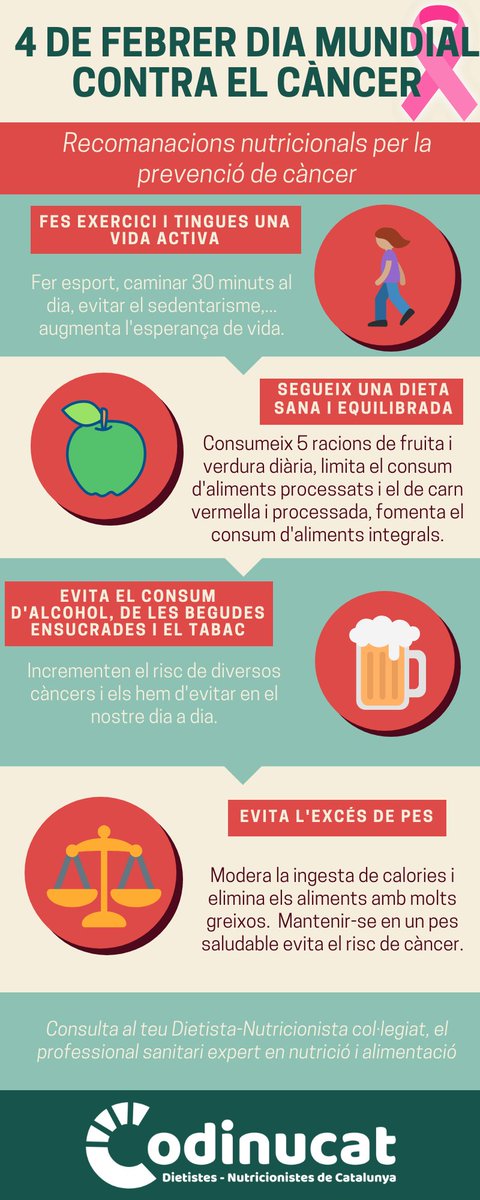CoDiNuCat's tweet photo. #DiaMundialContraElCancer  #Tipscodinucat #DietistesNutricionistes https://t.co/lV88Twn8sq
