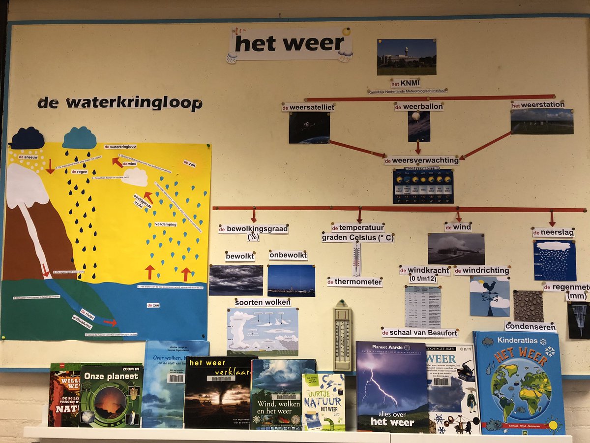 Mark_Oortwijn's tweet photo. @onderwijsinsp een goede school mogen bezoeken die te popelen staat om verder te ontwikkelen. Ondanks de regen buiten schijnt binnen de zon. https://t.co/UxGOWR4pv7
