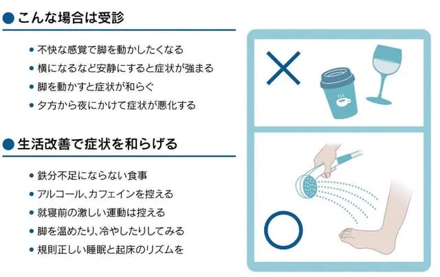 むずむず足症候群って知ってる？？特徴と解決法をまとめてみました。