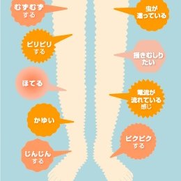 むずむず足症候群って知ってる 特徴と解決法をまとめてみました 話題の画像プラス