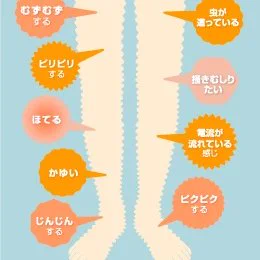 むずむず足症候群って知ってる？？特徴と解決法をまとめてみました。