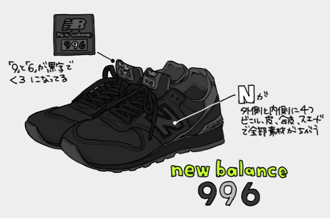 少し前に買ったスニーカーがかわいい 