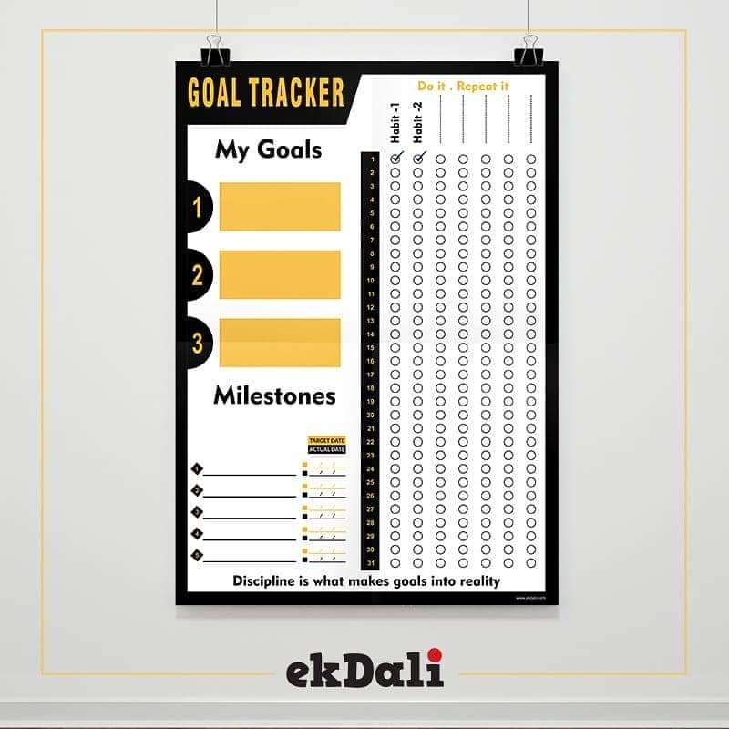 EkdaliPosters's tweet photo. February is here and research indicates that most new year's resolutions have fallen through the crack.

Here is a chance to revive it with the help of our goal tracker -https://t.co/8Wh0xWPR8G https://t.co/ArBfKPSlT9