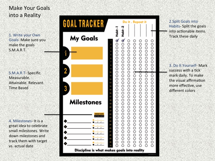 EkdaliPosters's tweet photo. February is here and research indicates that most new year's resolutions have fallen through the crack.

Here is a chance to revive it with the help of our goal tracker -https://t.co/8Wh0xWPR8G https://t.co/ArBfKPSlT9