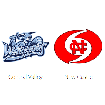 3SNdot's tweet image. 🏀#WPIAL Boys Basketball - Sec. 2-4A🏀

New Castle (7-3,12-6)
Central Valley (5-5,10-7)

⛹️‍♂️@NCTogether vs @CentralValleySD
📍Ne-Ca-Hi Field House
🕢Tip-off 7:30
📻NewsRadio 1200 WKST
🎥LIVE VIDEO on @TribLiveHSSN
📲#StretchRun #HSSN
🎙@TimContinenza &amp;amp; 🙋🏻‍♂️
👀tribhssn.triblive.com/broadcast/7120…