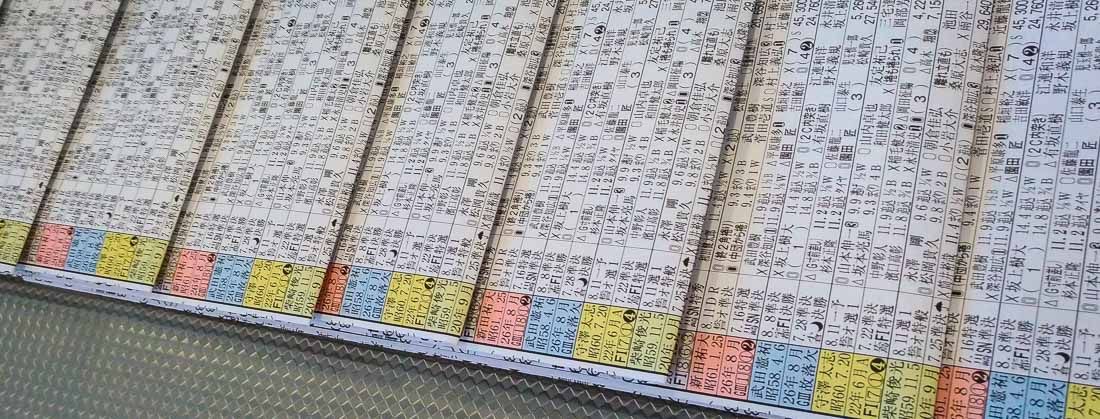 TecnauGroup's tweet photo. Check out our latest case study and discover how Nikkan Pro Sports boosts #newspaper production with Tecnau #NewsReady solution inline to Screen #TruePress #Jet520HD Series in Tokyo! https://t.co/dGgbpTD3v0 #DigitalPrinting #ProductionFinishing #EmpoweringDigitalPrint https://t.co/kJtGAQ3z4F