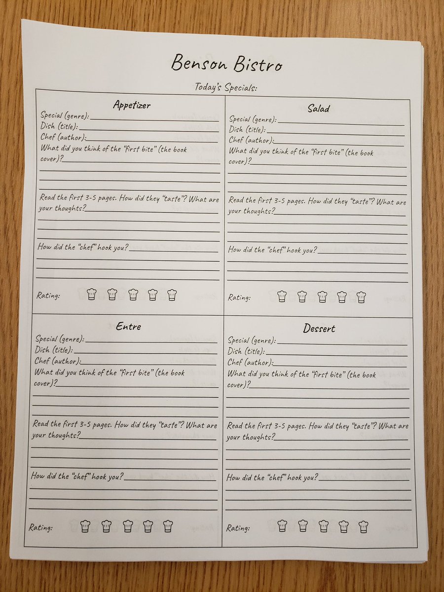 Getting excited for book clubs with a book tasting at Benson Bistro today! <a href="/JMI_Edison/">JMI</a>