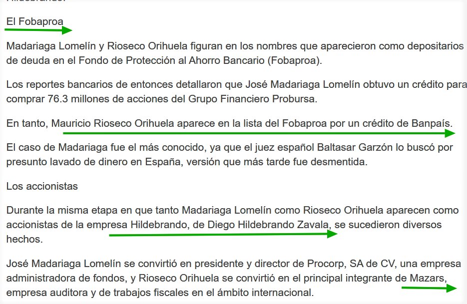AztecPrincesss's tweet photo. @LuisZeppelin2 @FJQuirozS @Aeromexico @SimonLevyMx @CitlaHM @fernandeznorona Hola Luis!
Más pronto cae un hablador que un cojo!
Mira:
La Empresa del señor que hizo el show de bajarse del avión, #Mazars nace del #Fobaproa y creada por "Socios" de #Hildebrando #Zavala 😈✈️🤮
MA de #Maragara ZA de #Zavala https://t.co/3gtC2UNsp2