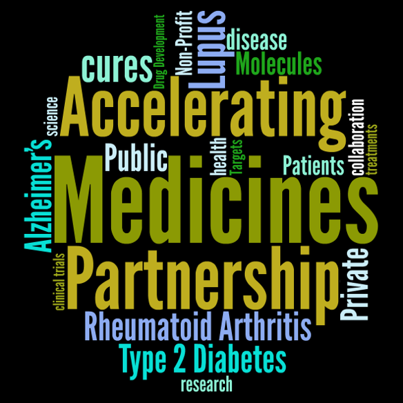 Image: Accerating Medicines Partnership word cloud.