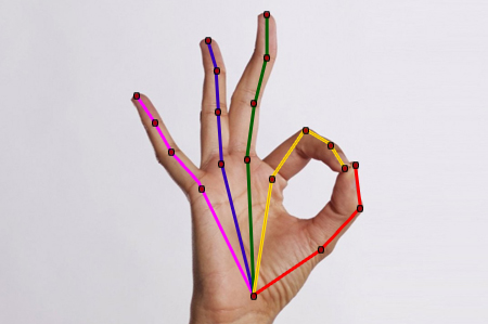 ibposervice's tweet image. Contact us for #SemanticSegmentation, #LandmarkAnnotation and #ImageMasking services.

infosearchbpo.com/segmentation-a…