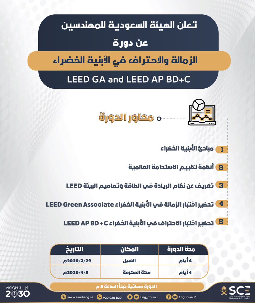 طريقة تجديد عضوية الهيئة الهندسيةالسعودية للمهندسين الفنيين مع كيفية استرجاع بيانات الدخول Youtube