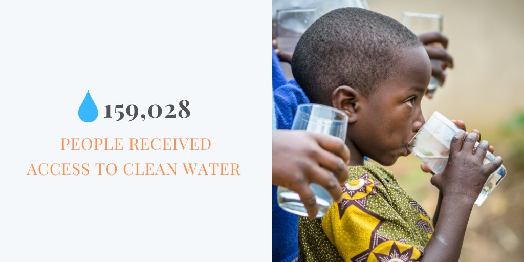 WVRwanda's tweet image. Last year, World Vision provided 159,028 people with access to clean water. As we start a new decade, our vision is much bigger; as we commit to bringing water to 1,000,000 people in our area of operation by the end of 2022. #cleanwater #waterislife #universalcoverage #water4all
