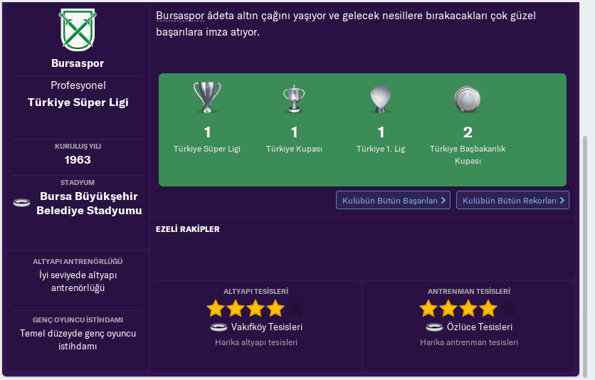 Takımımızın geçmişi