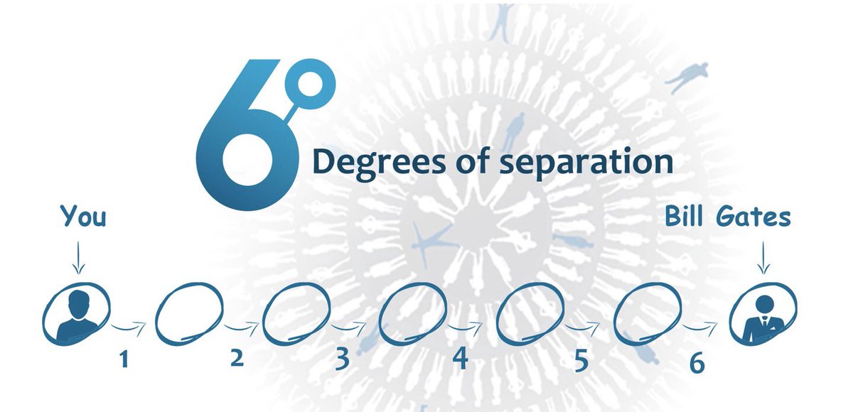 Dunottar Maths tweet media