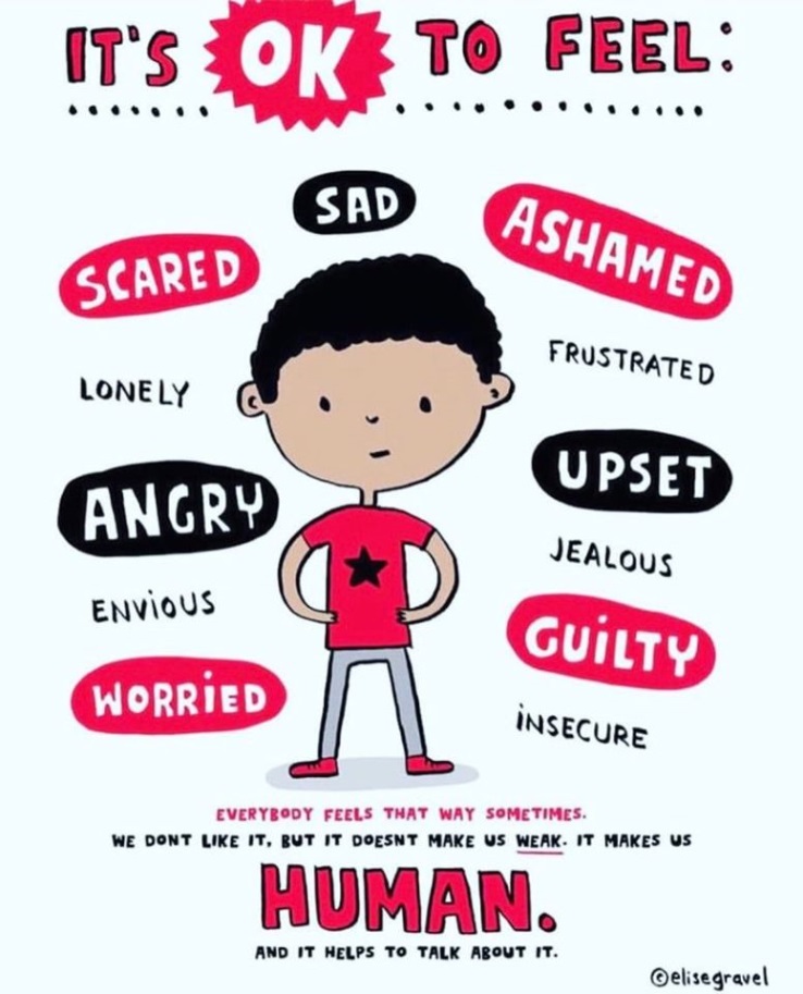 ACEsBarnardosBC's tweet photo. It's child mental health week. We love this little graphic which helps children to understand that ALL feelings are ok!
#behaviourascommunication #thepowerofrelationships #whathappenedtoyou #connectionbeforecorrection https://t.co/HONEGo5X4q