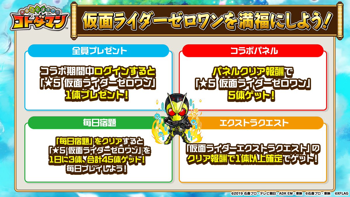 公式 コトダマン運営会議 5 仮面ライダーゼロワン はログインだけでも貰えるが 福をあげると使える文字に し が追加されるぞい ぜひ そのまま満福を目指して欲しいのじゃ ゼロワン を一気にたくさん獲得できる エクストラクエスト が特に