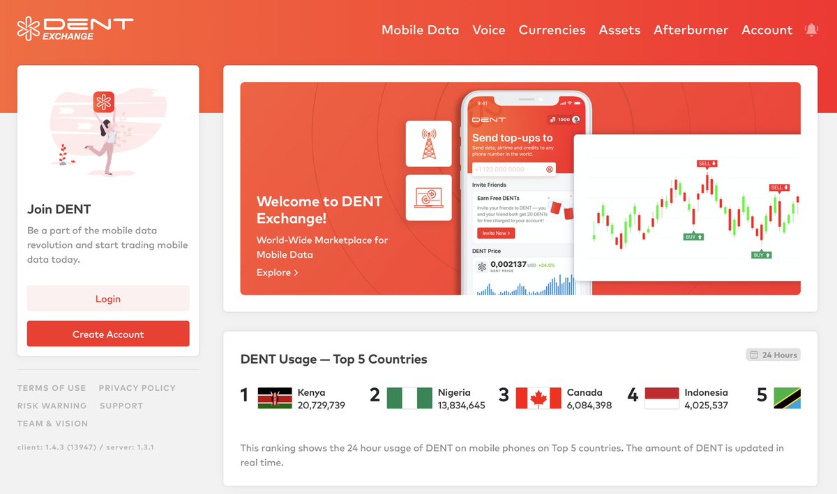 dent cryptocurrency exchange