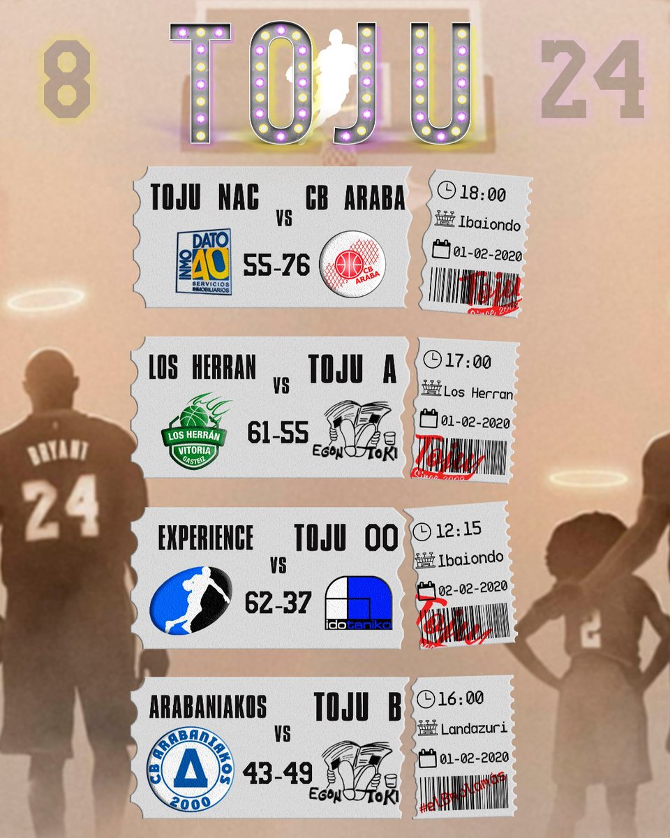 CBToju's tweet photo. Aqui teneis los resultados del fin de semana con la victoria del TojuB que mantiene su racha positiva.
#TojuWin #TojuNac #TojuA #Toju00 #elBmolamás https://t.co/ZhC9iKefpb