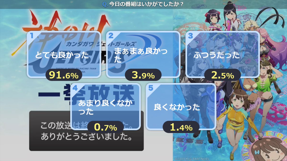 Hashtag ２０１９秋アニメ Sur Twitter