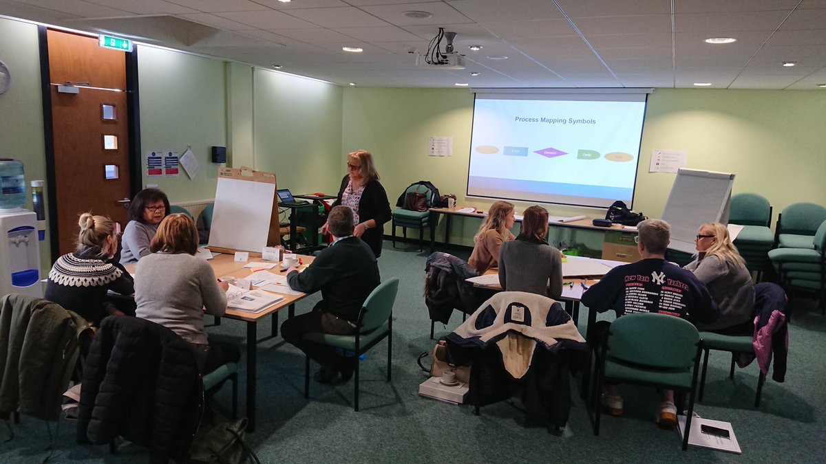 DaveHIL66632951's tweet photo. Improvement In Practice. Process mapping. @ImprovementCym #carehomecymru #improvementinpractice https://t.co/HmDt3q60Pu