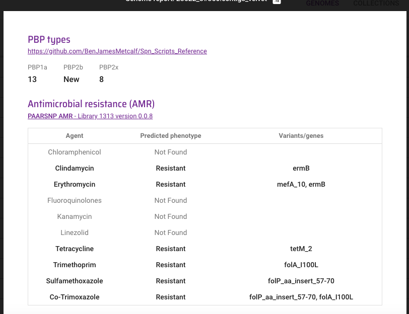 Pathogenwatch tweet media