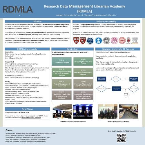 library_connect's tweet photo. Do you have updating your RDM skills on your 2020 to do list? Then the free online Research Data Management Librarian Academy is for you! #RDMLA #LibraryConnect https://t.co/oH29ap8SUZ https://t.co/A4BgL9SxHf