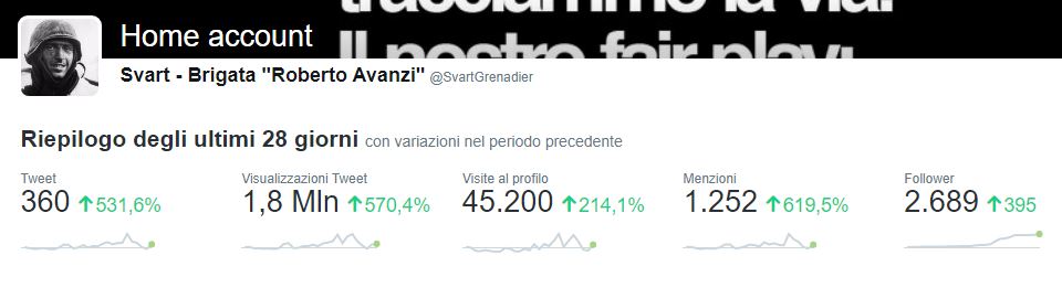 Eh ma Svart esagera però c'è chi per gli stessi spettatori chiede 50 euro al mese <a href="/SkySport/">skysport</a>