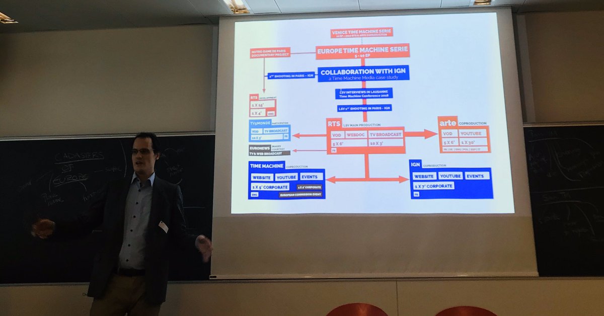 Isadilenardo's tweet photo. François de Remy from @lasourisverte explaining what kind of formats TV productions can design thanks to @TimeMachineEU data contents #timemachineEBUhackaton https://t.co/HvhqG1UENH
