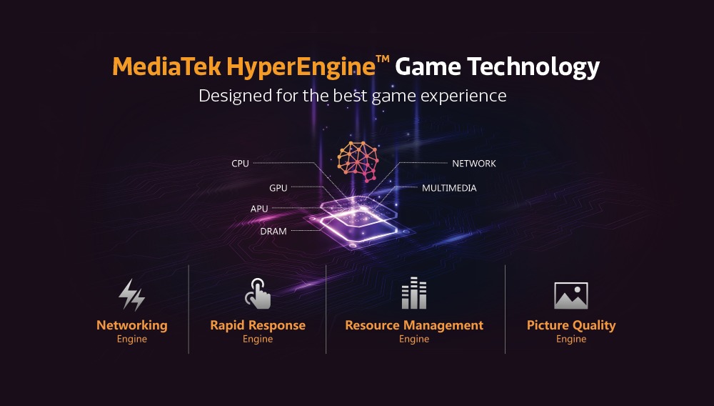 AmreliaRuhez's tweet photo. Only 2 days to go for the launch #realmeC3 with the world’s first #MediaTekHelioG70 chipset, the latest gaming chipset in the market, better than #SD665 as it has MediaTek's HyperEngine game technology for boosting the gaming experience... Are you guys excited? https://t.co/Kb5h6VSvTc