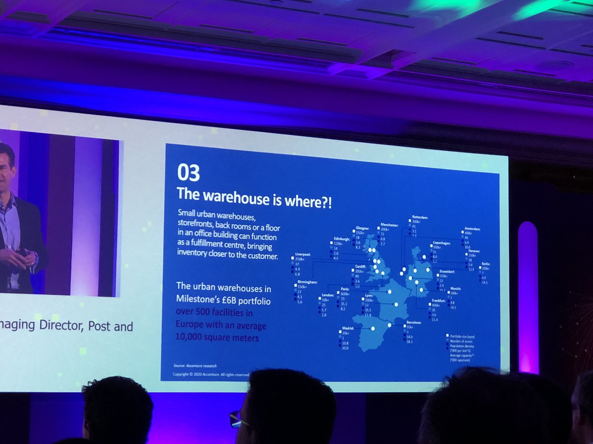 phesslin's tweet photo. Central will go local; speed will beat free whilst free will always be of essence. 2023 50 percent of all deliveries will be local. Instant gratification is and will be a competitive advantage #tdc2020 #tdcglobal https://t.co/SQ8fOhAVtJ