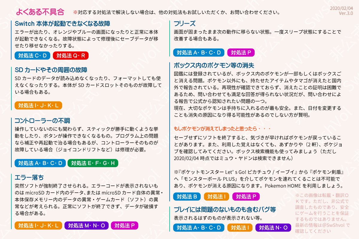 エラー関連 Twitter エラー関連 Twitter