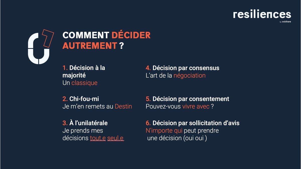 Comment favoriser l'intelligence collective dans les #organisations ? En travaillant notamment sur les modalités de prise de #décision. 
Et vous, comment décidez-vous ?  #transformation  #management #leadership