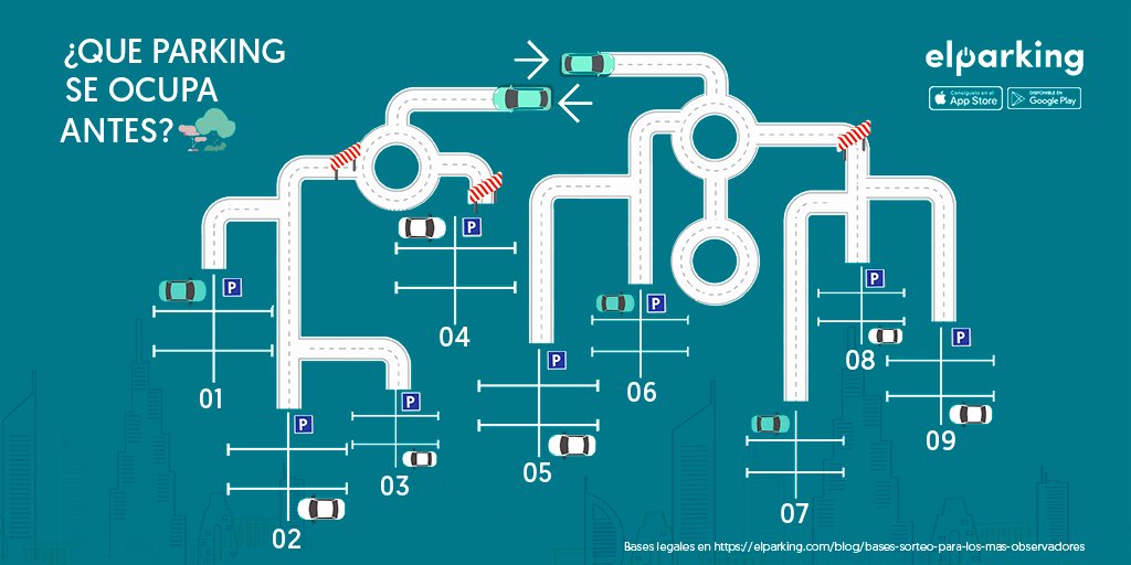ATENCIÓN observadores ⚠ ¿Qué #parking se ocupa antes?
Entra en el #SORTEO de 30€ de saldo en la app ElParking para gastar en zonas reguladas y #parkings.
PARTICIPA:
1⃣Responde correctamente con #ElParkingame
2⃣Haz RT a este tweet
3⃣Sigue a <a href="/elparkingapp/">ElParking</a> si aún no lo haces ;)