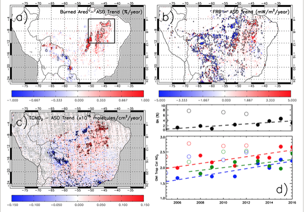 Our new paper now out in GRL uses satellite observations to show significant trends in eastern #Amazon fire emissions of NO2 over recent years, leading to worsening #ozone air pollution. agupubs.onlinelibrary.wiley.com/doi/full/10.10… #airquality