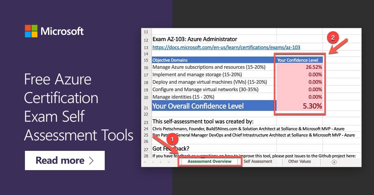 Microsoft TechNet UK (@technetuk) on Twitter photo You should check out this <a href="/Azure/">Microsoft Azure</a> certification 'Self Assessment Tool' that may help you pass your next exam.
Developed by Microsoft Certified Trainers @crpietschmann and <a href="/deltadan/">Reid (Dan) Patrick - Azure MVP</a>, you're in very good hands.
Check out the tool here: msft.it/6013TZsXJ
#ITPro You should check out this <a href="/Azure/">Microsoft Azure</a> certification 'Self Assessment Tool' that may help you pass your next exam.
Developed by Microsoft Certified Trainers @crpietschmann and <a href="/deltadan/">Reid (Dan) Patrick - Azure MVP</a>, you're in very good hands.
Check out the tool here: msft.it/6013TZsXJ
#ITPro