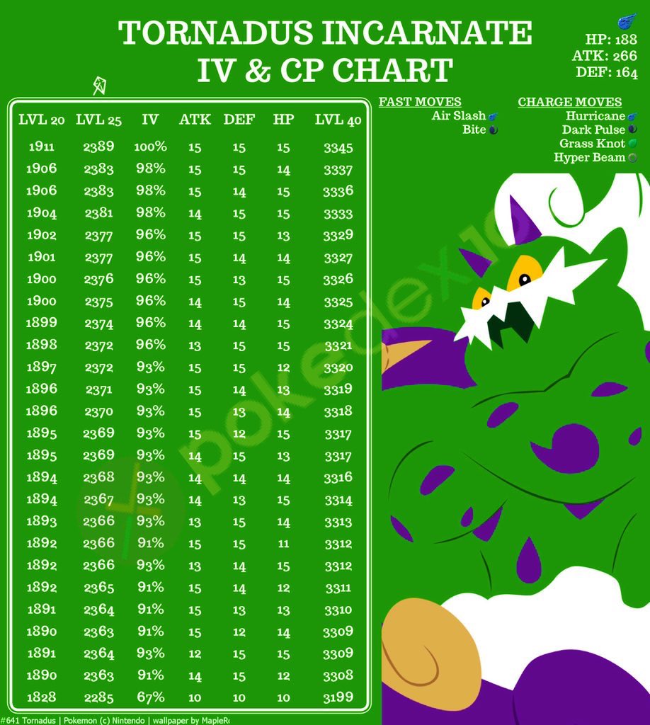 The Nomekop (@JNomekop) / Posts / X